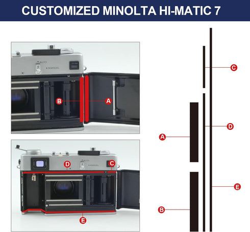 eTone Pre-Cut Light Seal Foam Sponge Kits for Minolta Hi-Matic 7/7S/7S II Film Camera Repair