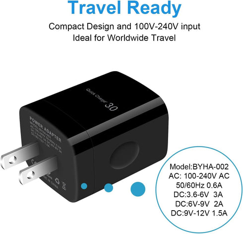 Quick Charge 3.0 Fast Charger Kit for Samsung Galaxy S24 A14 A54 S23 S22 S21, Wall Charger Block + Car Charger Adapter