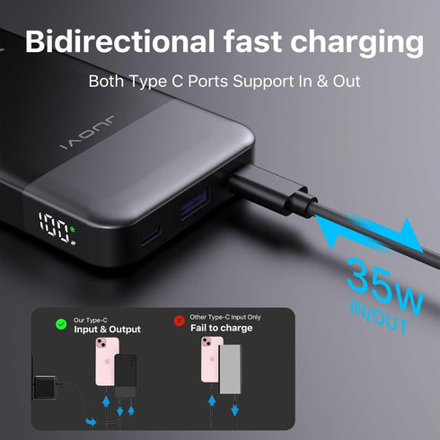 J2601 Portable Power Bank - 35W Fast Charging with PD 3.0 + QC 3.0 Technology, 10000mAh Battery Pack