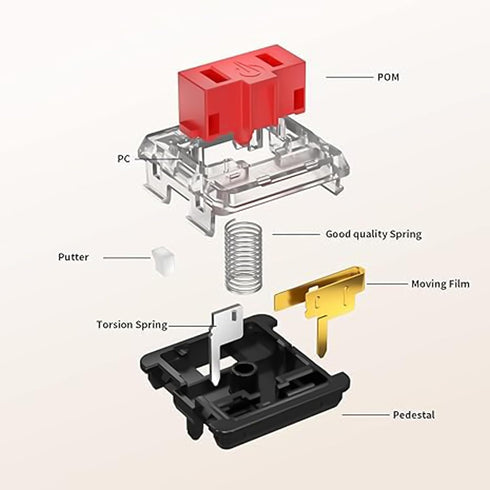 Kailh 1350 Chocolate Red Low Profile Mechanical Keyboard Switches, Linear RGB/SMD Switch (36pcs, Choc Red)
