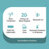 Pillow Speaker Bone Conduction Stereo Bluetooth Wireless Music Sleep Headphones, Portable White Noise Machine for Side