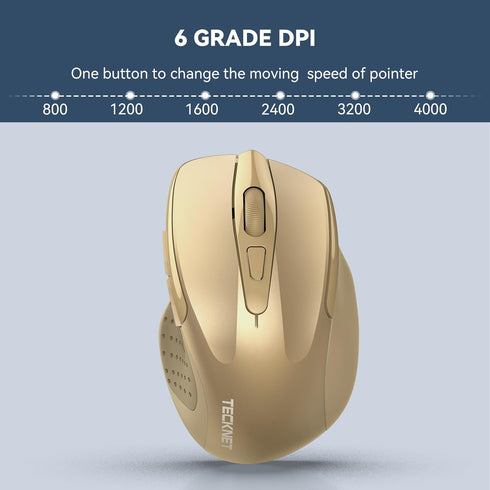 TECKNET Wireless Mouse, 2.4G Ergonomic Optical Mouse, Computer Mouse for Laptop, PC, Chromebook, Notebook, 6 Buttons,