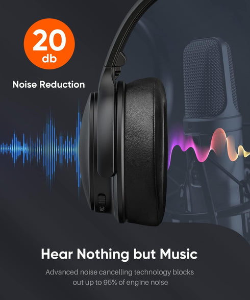 INFURTURE Active Noise Cancelling Headphones, H1 Wireless Over Ear Bluetooth Headset, 40H Playtime, Deep Bass