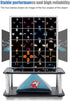 Smartphone 3D Hologram Projector, 3D Projector Pyramid for 3.5-6inch Mobile, 360-Degree Images for Any Smartphone