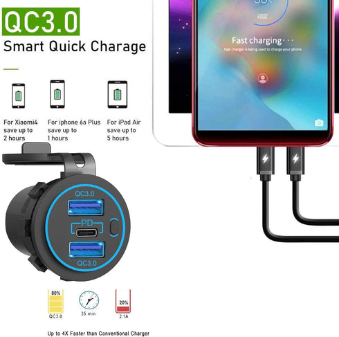 12V USB Charger, PD 20W USB-C Power Socket and 18W QC3.0 Socket Waterproof Power Outlet for Car, RV, Boat