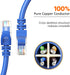 CableCreation Cat 6a Ethernet Cable 10Feet, High Speed 10Gbps Network LAN Patch Cable with RJ45 Connector