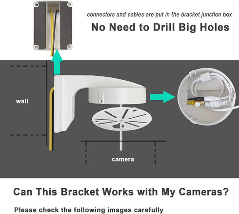 WiTi 4.7 inches Wall Mount Bracket for Dome Security Camera, Deep Base Junction Box Cable Management Mounting Case,