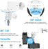 HOLACA Blink Outdoor Camera Gutter Mount Bracket - Weather Proof Wall Mount for Blink XT2, Blink Outdoor, Indoor Smart