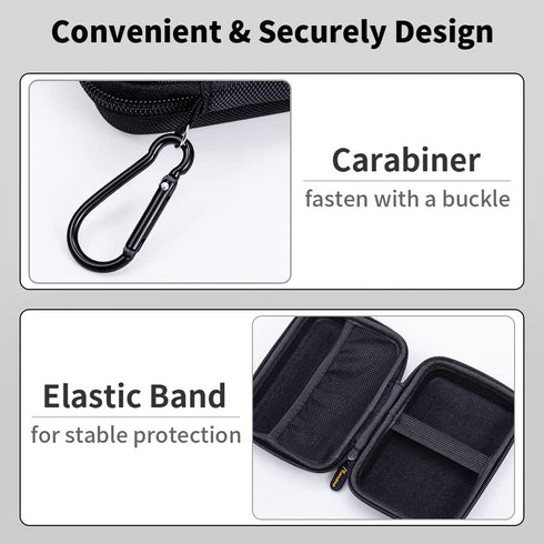 Phomemo D30 D35 Label Marker Case, Waterproof Storage Bag for JADENS D110/SUPVAN E10/Marklife P11 Label Printer