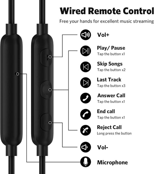 USB C Headphone, COOYA USB Type C Earphones Wired Earbuds Magnetic Bass Noise Canceling in-Ear Headset Mic for iPhone