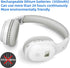 Rechargeable and Portable Personal FM Radio Headphones with Best Reception, Walkman Wireless Headset FM Radio Ear Muffs for Jogging, Mowing, Cycling, Meeting FM Receiver, White