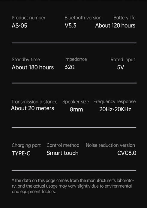 True Wireless Earbuds, 2024 Bluetooth Headphones 5.3 with Waterproof Touch Control and LED Power Display