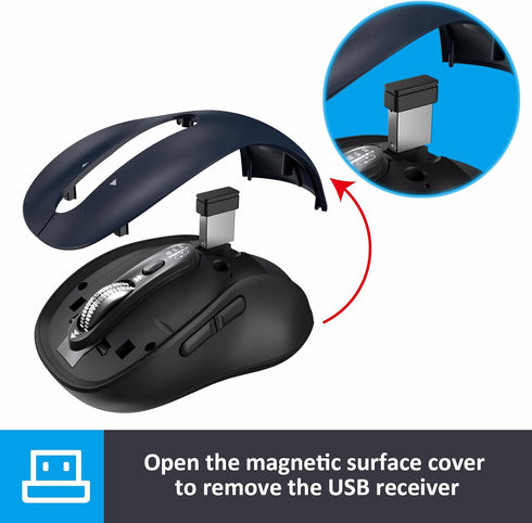 Wireless Bluetooth Mouse with 4 Way Scrolling, Rechargeable, 3200 DPI, Quiet Click, 3 Devices Mice for Windows, Mac