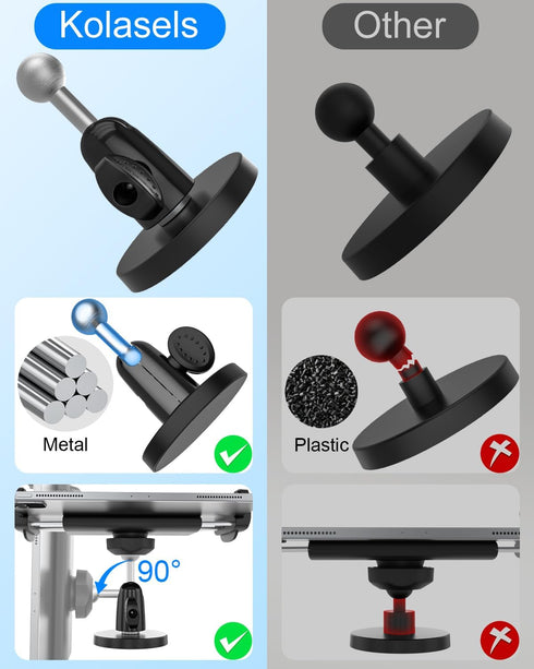 Magnetic Tablet Holder, iPad Magnetic Mount for Fridges, Metal Rack, Compatible with 4.7-12.9" Phones and Tablets
