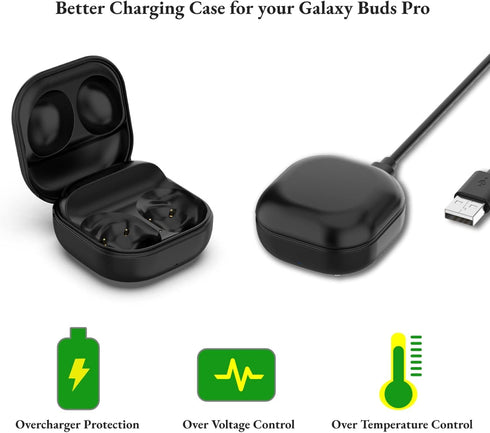 Replacement Charging Case for Samsung Galaxy Buds Pro - SM-R190 USB Wired Charging Case Accessory