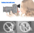 1.51X Zoom Viewfinder Eyepiece Magnifier, Aid for Short Sighted Long Sighted DSLR Photographers, for Glasses Wearers
