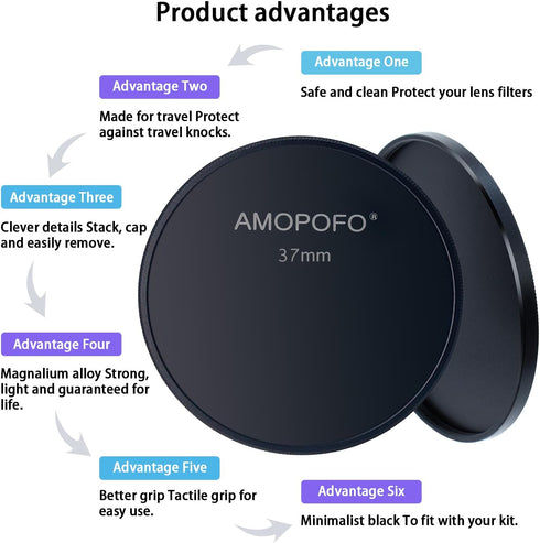 37mm Metal Lens Cap, CNC Machined Front & Rear Cover, Compatible with All 37mm Camera Thread Lens Accessories