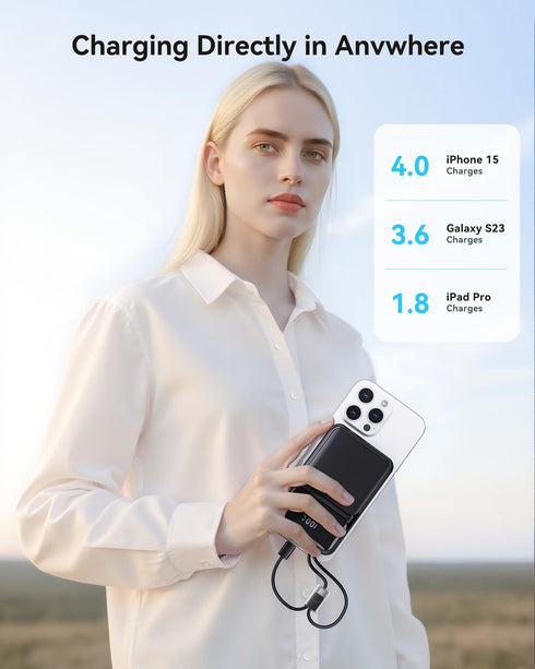 Kuulaa 20000mAh, 22.5W Pack 17 16 15 14 13 12 Portable Charger with Built in Cables Travel Power Bank with LED Display
