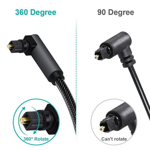 90 360 PS4, (25ft/7.6m) EMK Degree Toslink Optical Cable Degree Free-Rotating Plug Fiber Optic Cable S/PDIF Toslink