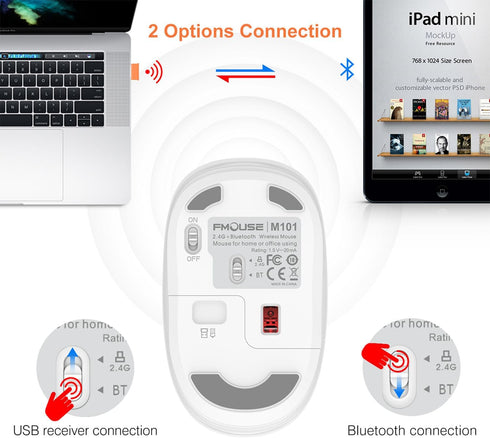 Cute Bluetooth Mouse, 2.4 GHz Wireless Mice with USB Receiver for Laptop and iPad (Kerry Bear)