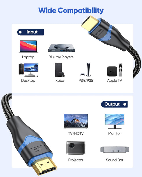 8K 15 2.1 15 48Gbps (8K@60Hz, 4K@120Hz, 2K,eARC,HDCP2.3,Dynamic PS5/HDTV/Monitor/Projector/Gaming/SoundBar Long HDMI