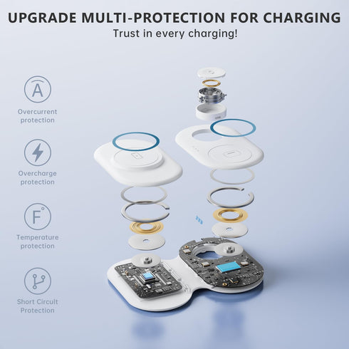 2024 Version 3 in 1 Wireless Charger Super Fast Charging Station for iPhone, Apple Watch, AirPods, White, Travel Dock