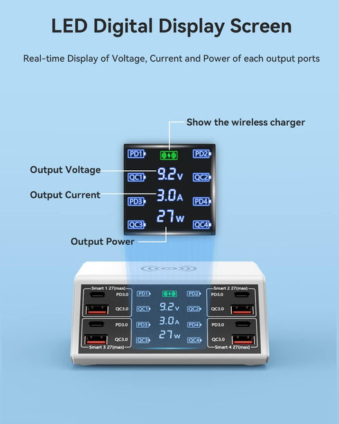 100W 8-Port Charging Station for Multiple Devices, 4 QC3.0 + 4 USB C PD Ports, Wireless Charger Hub