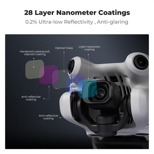 K&F Concept ND UV CPL Filters Kit for DJI Mini 4 Pro, 4 Pack (CPL+UV+ND8+ND16) Multi-Coated Optical Glass