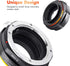 K&F Concept Lens Mount Adapter for Sony Alpha Minolta AF A-Type Lens to NEX E-Mount