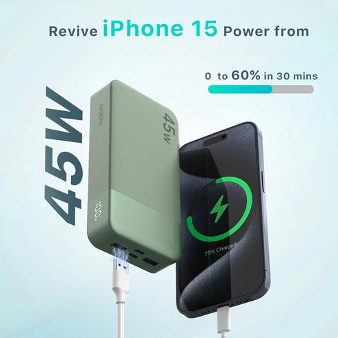NOBIS Portable Charger, 20000mAh Power Bank, 45W Fast Charging, Battery Pack with C to C Cable, Digital Display for
