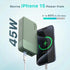 NOBIS Portable Charger, 20000mAh Power Bank, 45W Fast Charging, Battery Pack with C to C Cable, Digital Display for