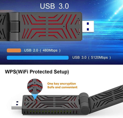 WAVLINK USB WiFi Adapter for Desktop PC, AC1900 Dual Band Wireless Network Adapter for Laptop, Support Windows and MacOS