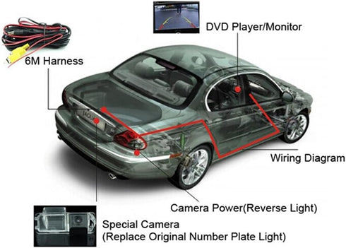Car Rear View Camera for Mercedes Benz C-Class C180 C200 C280 C300 C350 C63 AMG - HD CCD Night Vision Waterproof
