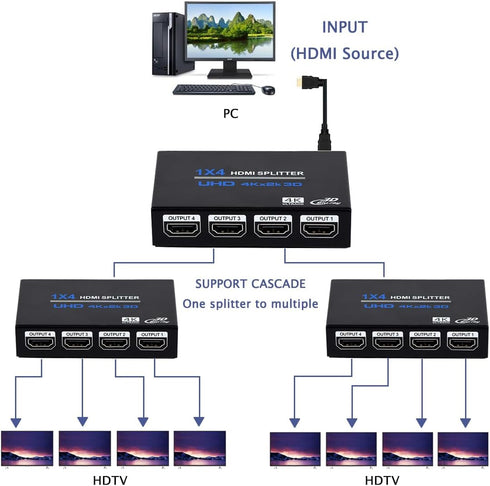 ENBUER 1x4 1 4 3D 4K 2K PS3, HDMI Splitter, in Out HDMI Splitter Audio Video Distributor Box Support & x Compatible