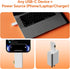 Linklan 180+ Countries iOS/Android/Router/Windows/macOS,1.4M eSIM Card with USB-C Reader Bundle,Unlimited Rewrites