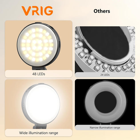 VRIG FD-05 2500K-8500K, 360 LED Video Light, Bi-Color, Multi-Angle Adjustable Fill Light for Action Cameras, Mirrorless