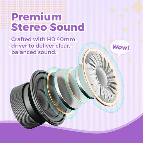 Kids Headphones, Wired Ear Headphones with Safe Volume Limiter 85dB, 3.5mm Jack Wired for Children/School