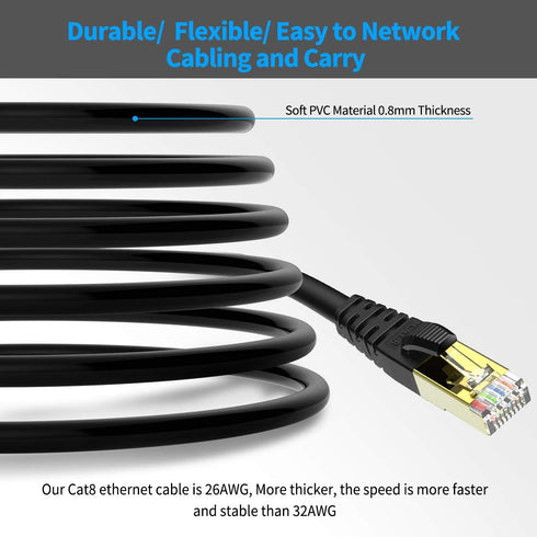 8 2 Cat8 40Gbps RJ45 26AWG 2FT 1 Pack) KASIMO Cat Ethernet Cable FT, Network LAN Cable High Speed with Gold Plated