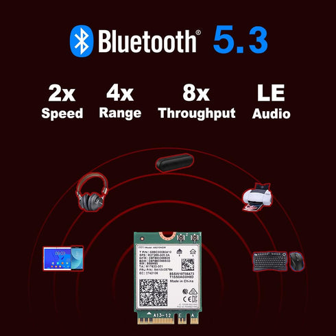 WiFi 6E AX210 NGW Wireless Card M.2 2230/NGFF with Bluetooth 5.3, 5400Mbps Tri-Band AX210 WiFi Chip Adapter
