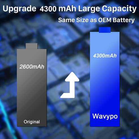 WAVYPO Battery for Galaxy J3, Upgraded 4300mAh Li-ion Battery Replacement for Samsung J3 J327A J320V J320A