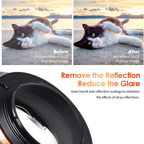K&F Concept Lens Adapter for Canon EOS (EF/EF-S) D/SLR Lens to Micro Four Thirds Mount Mirrorless Camera