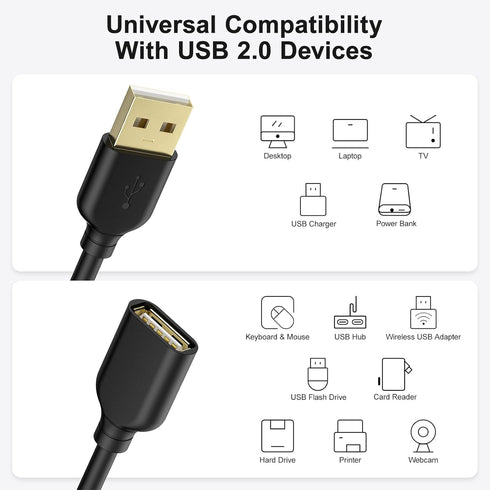 10ft Long USB Extension Cable - USB 2.0 Type A Male to Female with Gold-Plated Connector for Keyboard, Mouse
