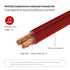 2Pack 3FT RCA to Bare Wire Speaker Cable Speaker Bare Wire Cables to RCA Plugs Adapter Repair Speaker Cord, Heavy 14 Gauge Speaker Wire to RCA Connector for Speakers Amplifier TV Subwoofer