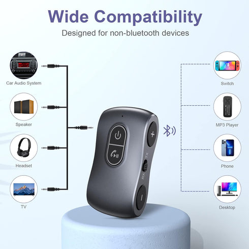 Aux Bluetooth Adapter for Car, Bluetooth 5.3 Transmitter Receiver, Portable 3.5mm Adapter for Home Stereo/TV/Headphones