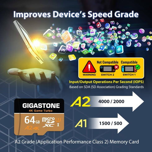 Gigastone 1 64GB 4K 95/35MB/s U3 A2 V30 C105-Years for Switch Only Micro SD Card, Game Turbo, MicroSDXC Memory Card