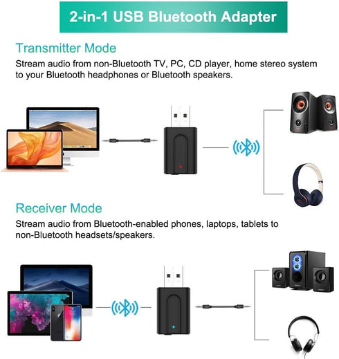Bluetooth 5.0 Adapter 3.5mm Jack Aux Dongle, Portable Wireless Transmitter Receiver for TV/PC/Headphone/Car/Home Theater, USB Bluetooth Audio Adapter Music Receiver, Low Latency, Plug and Play