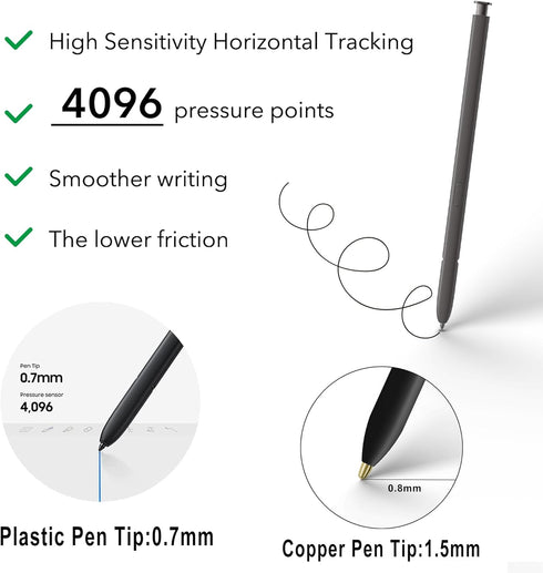 Galaxy S24 Ultra Stylus Replacement for Samsung Galaxy S24 Ultra 5G S Pen, without Bluetooth + Tweezer + Metal Nibs