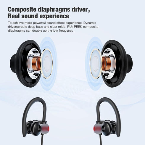 Bluetooth Wireless Headphones, 16H Playtime Earbuds with Mic, IPX7 Waterproof Sports Sound Isolation Headsets