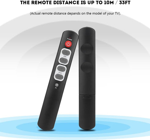 Universal Learning Remote Control with 6 Big Buttons for TV, STB, DVD, DVB, HiFi, VCR (Gray)