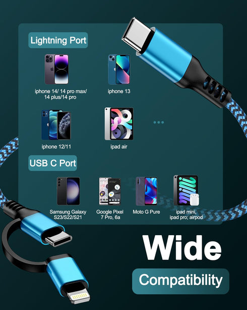 USB C Multi Charging Cable 2 in 1, 6FT Braided USB-C to Lightning/Type C for iPhone 15 Pro Max, iPad, Galaxy, Pixel,
